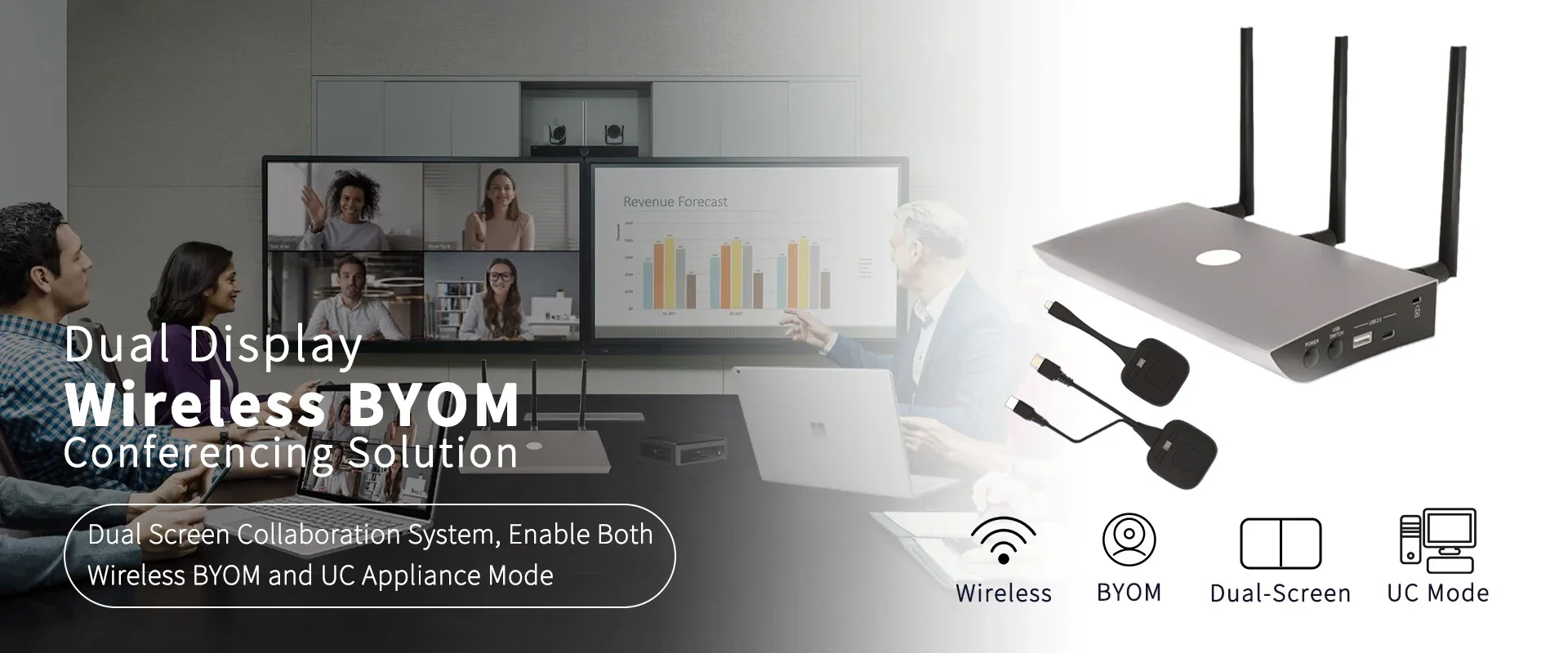 New Wireless 4K Conference AV Sender USB Dongle Airplay Miracast Chromecast Wifi Transmitter for Conference System
New Wireless 4K Conference AV Sender USB Dongle Airplay Miracast Chromecast Wifi Transmitter for Conference System