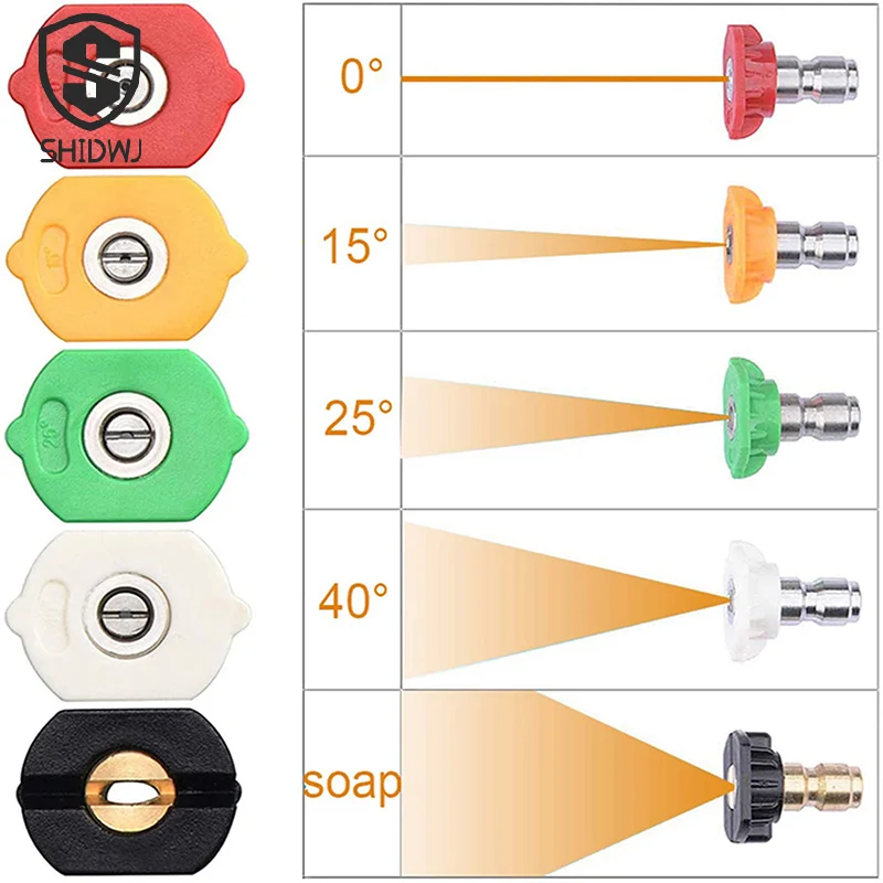 Поворотная муфта высокого давления 1/4 дюйма с быстрым подключением, регулируемый адаптер с 5 распылительными насадками, медное соединение, аксессуары для автомойки
Поворотная муфта высокого давления 1/4 дюйма с быстрым подключением, регулируемый адаптер с 5 распылительными насадками, медное соединение, аксессуары для автомойки