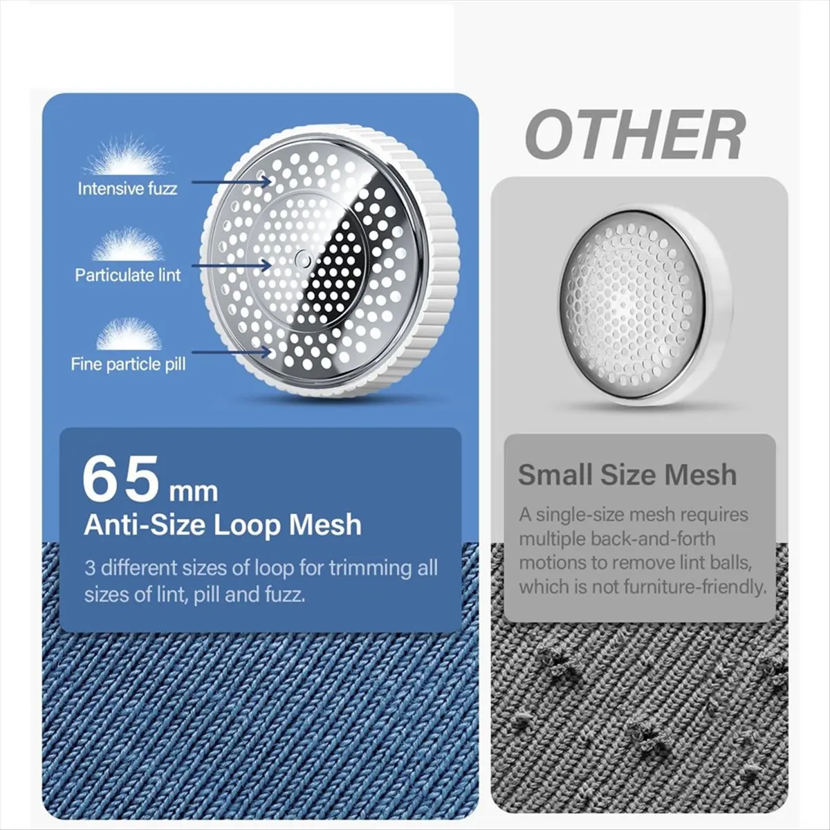 Электрическое средство для удаления ворса с 6-листовыми лезвиями, быстро удаление USB-бритвы для ткани, свитер, бритва для одежды, постельных принадлежностей, серая
Электрическое средство для удаления ворса с 6-листовыми лезвиями, быстро удаление USB-бритвы для ткани, свитер, бритва для одежды, постельных принадлежностей, серая