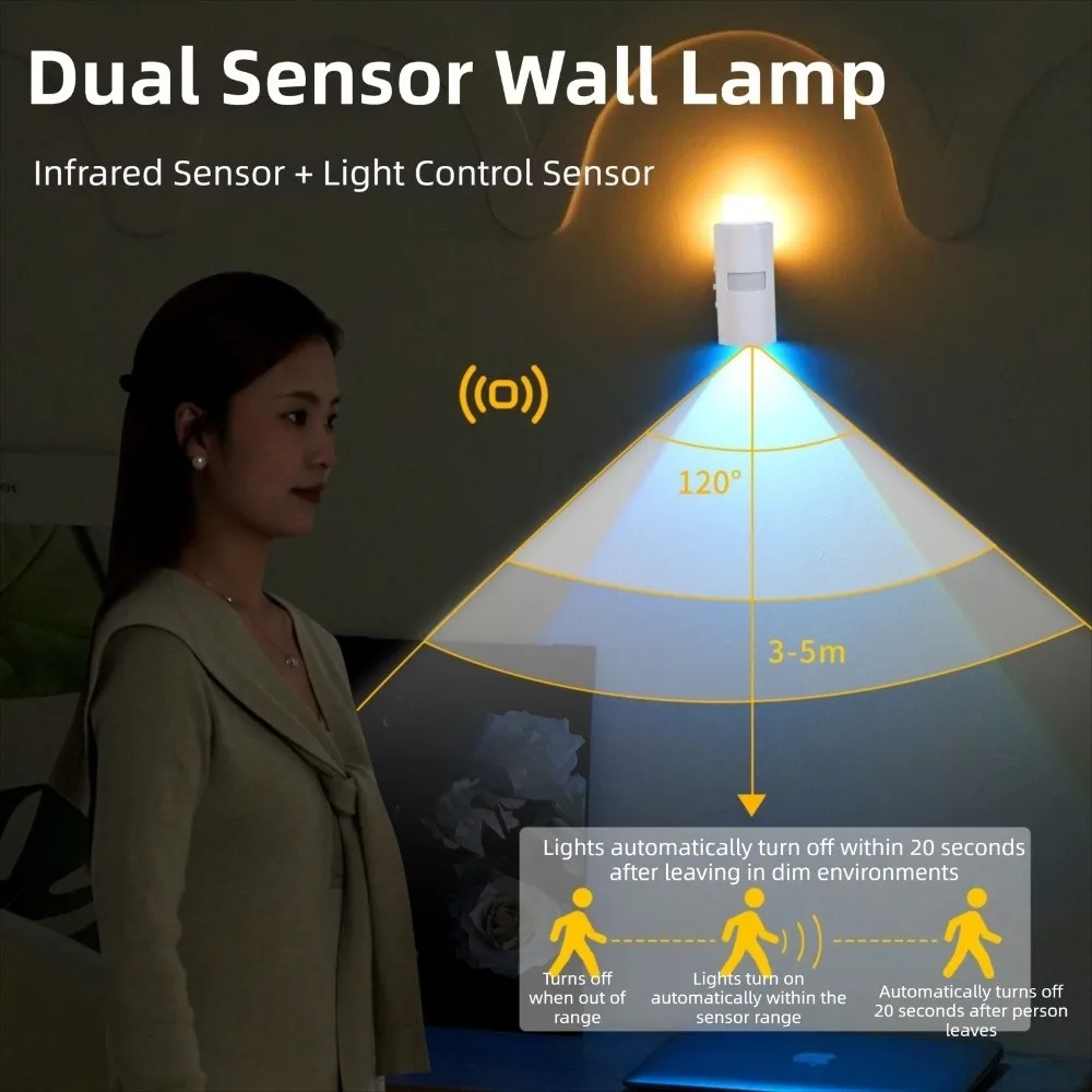Rechargeable RGB Color Changing LED Wall Light Ambient Lighting Dimmable LED Motion Sensor Night Durable Portable for 5V1500mAh
Rechargeable RGB Color Changing LED Wall Light Ambient Lighting Dimmable LED Motion Sensor Night Durable Portable for 5V1500mAh