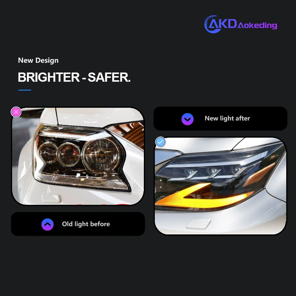 AKD Car Accessories Head Lamp for Lexus GX GX400 Headlights 2014-2020 GX460 LED Headlight ES250 DRL Signal Projector Lens auto
AKD Car Accessories Head Lamp for Lexus GX GX400 Headlights 2014-2020 GX460 LED Headlight ES250 DRL Signal Projector Lens auto
