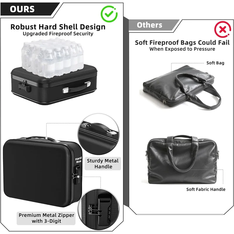 Огнестойкий ящик для денег на столе, противопожарная защита, ящик для документов, 8-слойный, устойчивый к твердым корпусе, сейф для дома, для паспортов, сертификатов
Огнестойкий ящик для денег на столе, противопожарная защита, ящик для документов, 8-слойный, устойчивый к твердым корпусе, сейф для дома, для паспортов, сертификатов