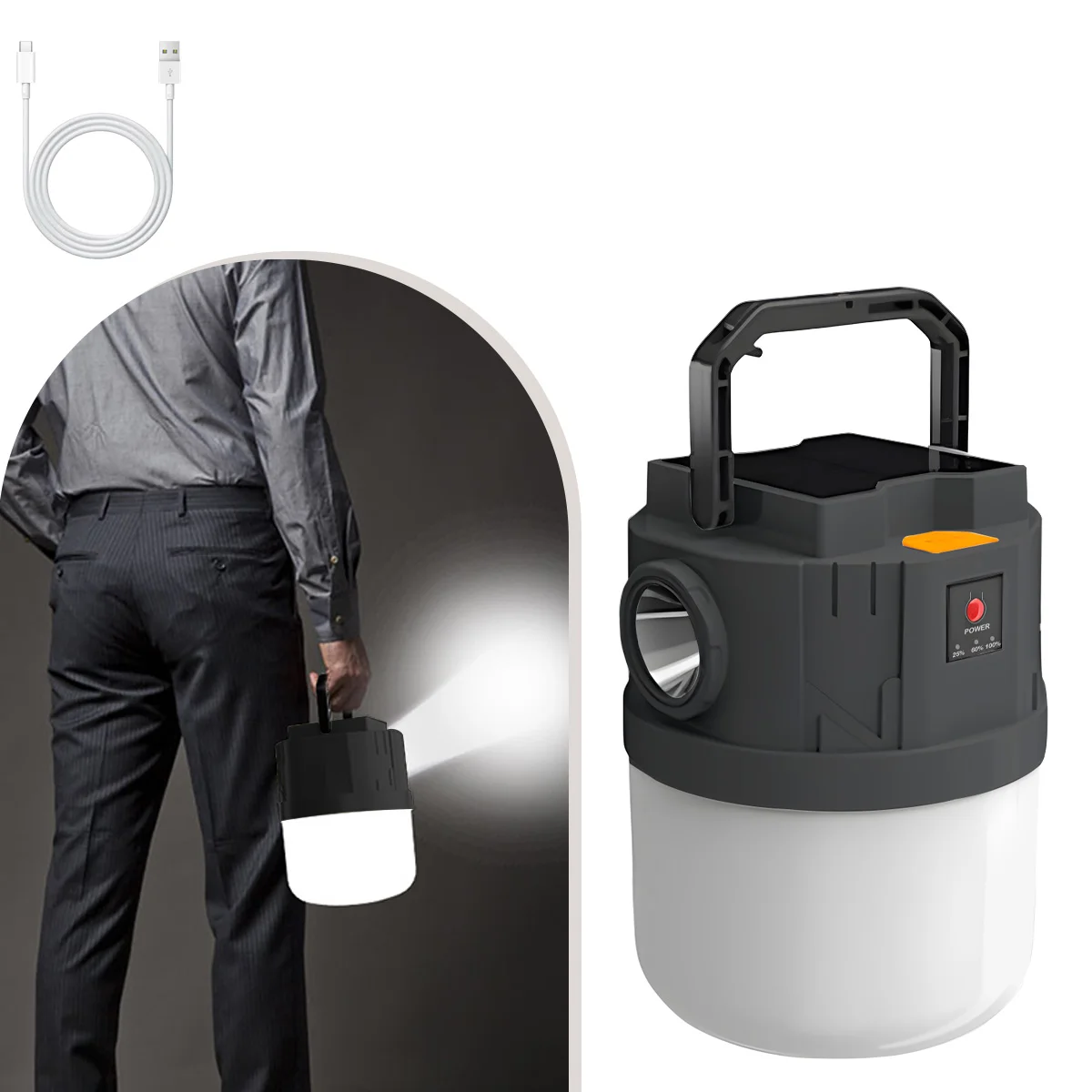 800 мАч 3-скоростной портативный энергосберегающий ночник, портативный фонарь для кемпинга, перезаряжаемый через USB аварийный светильник
800 мАч 3-скоростной портативный энергосберегающий ночник, портативный фонарь для кемпинга, перезаряжаемый через USB аварийный светильник