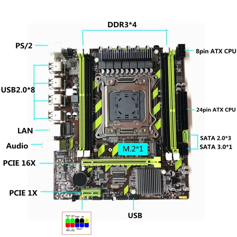 X79 M.2 Motherboard Multi-Purpose Portable Deca-Core Motherboard Kit E5 2680V2 2011 Pin 32GDDR3 RECC Memory
X79 M.2 Motherboard Multi-Purpose Portable Deca-Core Motherboard Kit E5 2680V2 2011 Pin 32GDDR3 RECC Memory