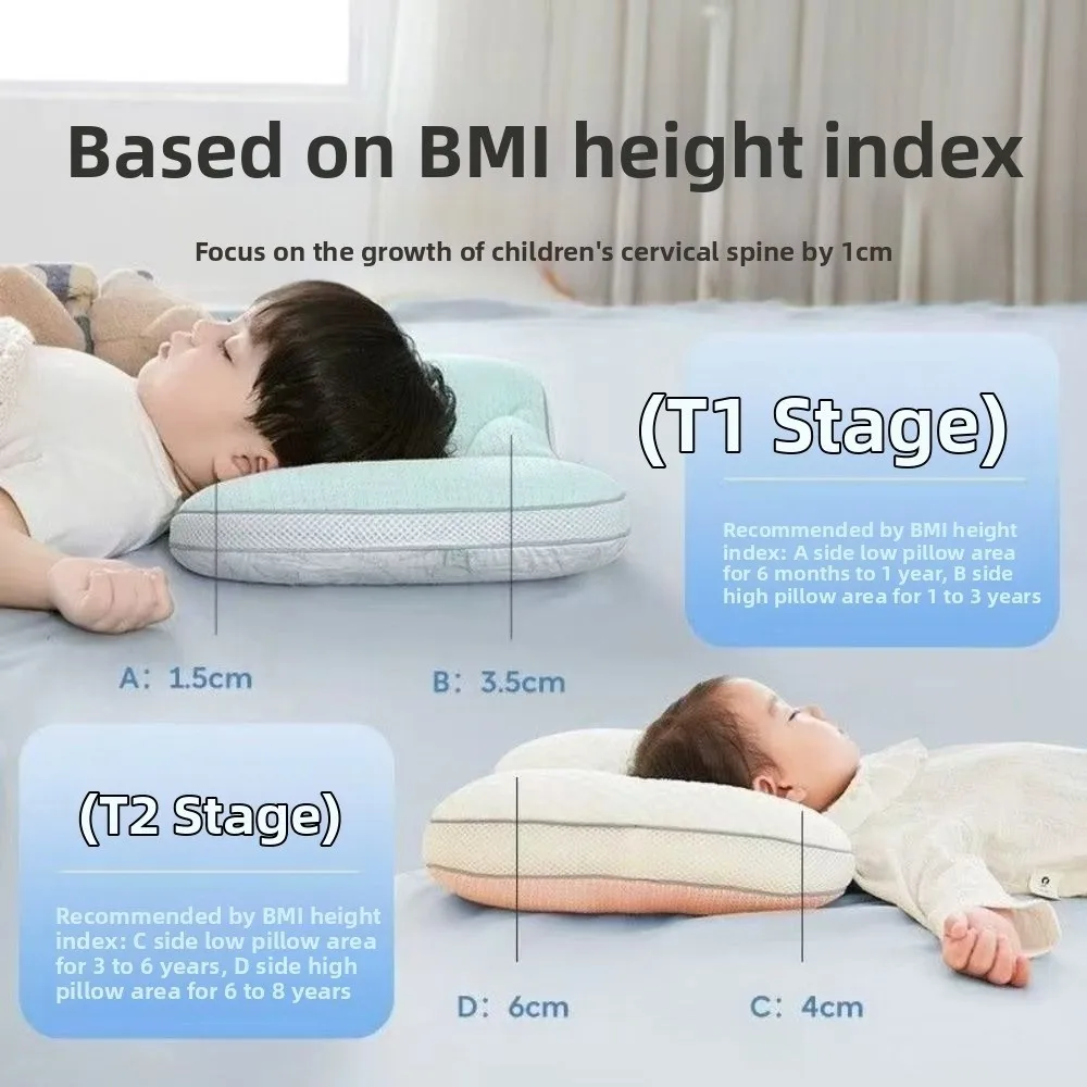 New Reversible Pillow Soft Comfortable Newborn Pillow Green Breathable Sleep Pillow Children
New Reversible Pillow Soft Comfortable Newborn Pillow Green Breathable Sleep Pillow Children