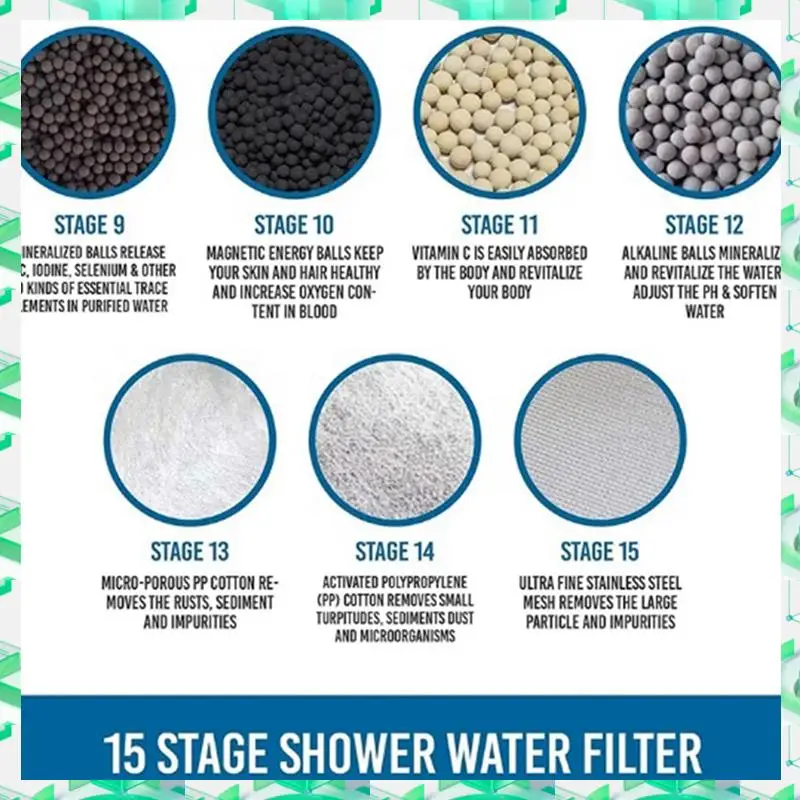 FIZP Suitable For Shower Filter Shower Bath Water Purifier Residual Chlorine Removal 15-Level Filter Elements Replacement
FIZP Suitable For Shower Filter Shower Bath Water Purifier Residual Chlorine Removal 15-Level Filter Elements Replacement