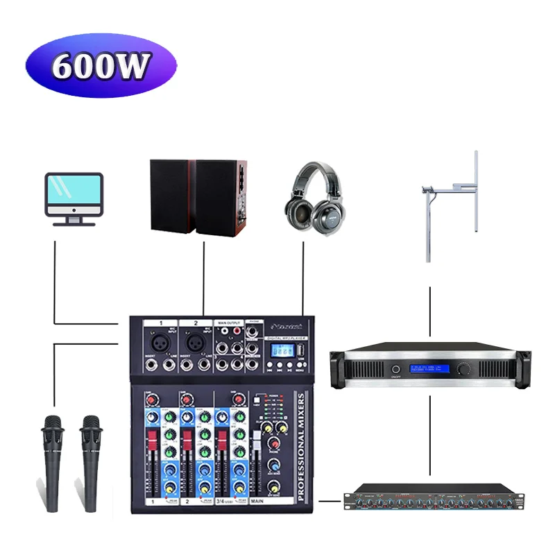 600W FM Broadcast Transmitter 10 Equipments Complete Package for Radio Station
600W FM Broadcast Transmitter 10 Equipments Complete Package for Radio Station