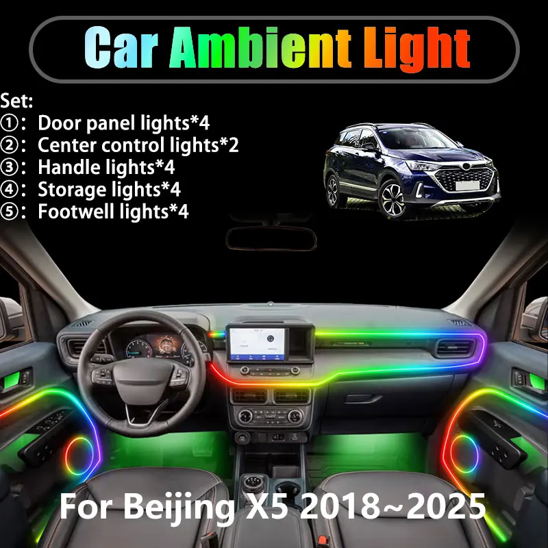 Для Beijing X5 2018 ~ 2025 Senova X55 2019 2/18 в 1 Автомобильное окружающее освещение Светодиодные внутренние светодиодные фонари багажника USB RGB Ensemble Streamer
Для Beijing X5 2018 ~ 2025 Senova X55 2019 2/18 в 1 Автомобильное окружающее освещение Светодиодные внутренние светодиодные фонари багажника USB RGB Ensemble Streamer