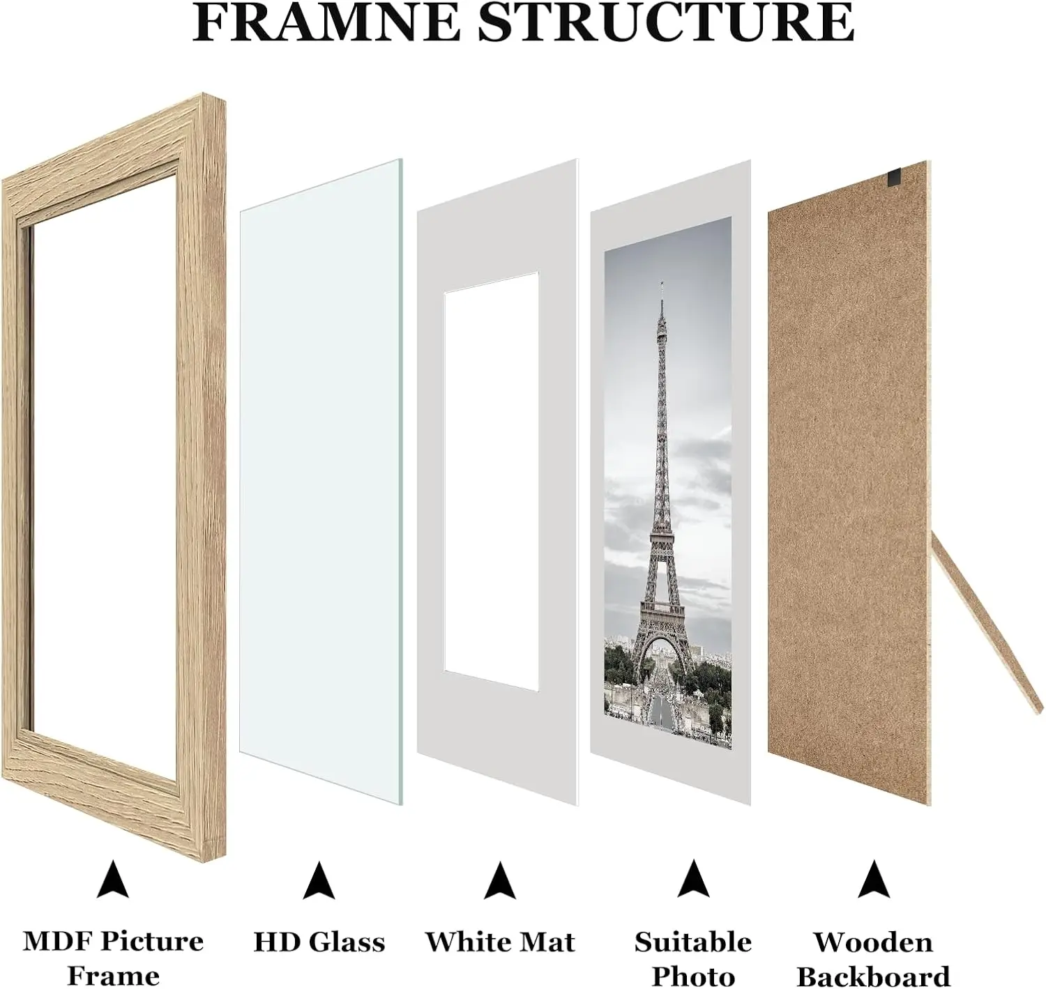 10 Pack Picture Frames Collage Wall Decor - Gallery Wall Frame Set with Mat for Wall Mounting or Tabletop Display
10 Pack Picture Frames Collage Wall Decor - Gallery Wall Frame Set with Mat for Wall Mounting or Tabletop Display