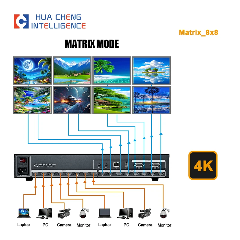 AMS-MTX_8-8 4K30 Гц HDCP Matrix Switcher 8X8 Профессиональный стоечный HD HDCP Matrix Switch Splitter Splicer
AMS-MTX_8-8 4K30 Гц HDCP Matrix Switcher 8X8 Профессиональный стоечный HD HDCP Matrix Switch Splitter Splicer