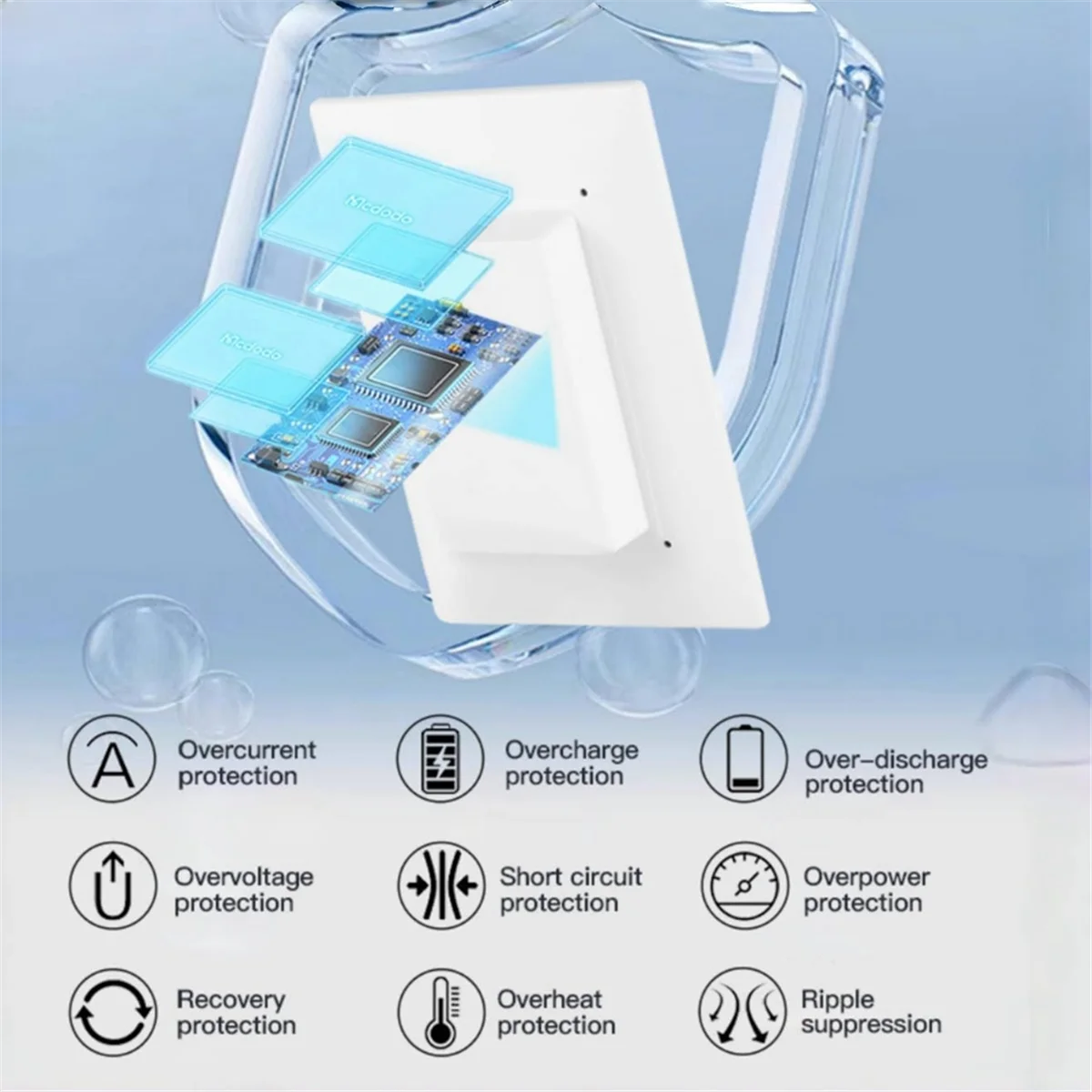 ABKM 3W Solar Panel for Outdoor Security Cameras, Built-in Rechargeable Battery, Micro-USB & USB-C Charging, IP65 Waterproof
ABKM 3W Solar Panel for Outdoor Security Cameras, Built-in Rechargeable Battery, Micro-USB & USB-C Charging, IP65 Waterproof