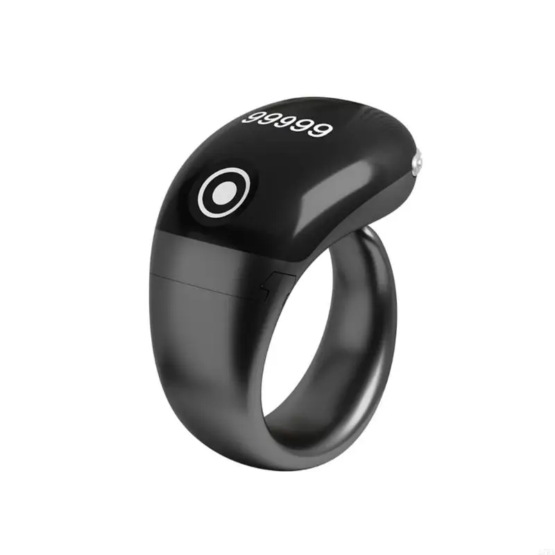 27ra Advanced Digital Contall Contress для молитвы. Статистика осознанности
27ra Advanced Digital Contall Contress для молитвы. Статистика осознанности