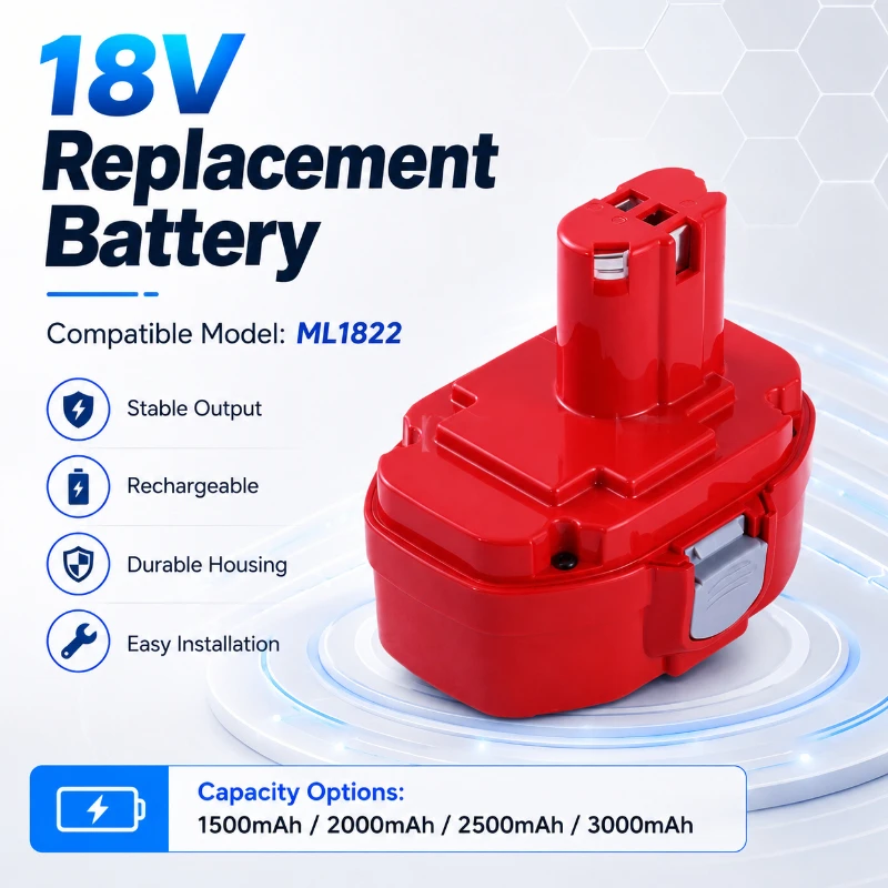 3AH Is Suitable for Spare Power Supply FOR Makita 18V Electric Tool Accessories Nickel Chromium Nickel Hydrogen 1822 Battery
3AH Is Suitable for Spare Power Supply FOR Makita 18V Electric Tool Accessories Nickel Chromium Nickel Hydrogen 1822 Battery