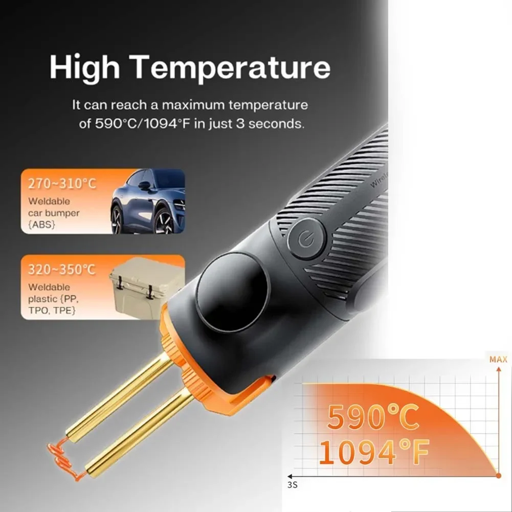 Для пластика Сварочное устройство для быстрого нагрева Для ремонта пластика с помощью беспроводного портативного дизайна и контроля температуры
Для пластика Сварочное устройство для быстрого нагрева Для ремонта пластика с помощью беспроводного портативного дизайна и контроля температуры