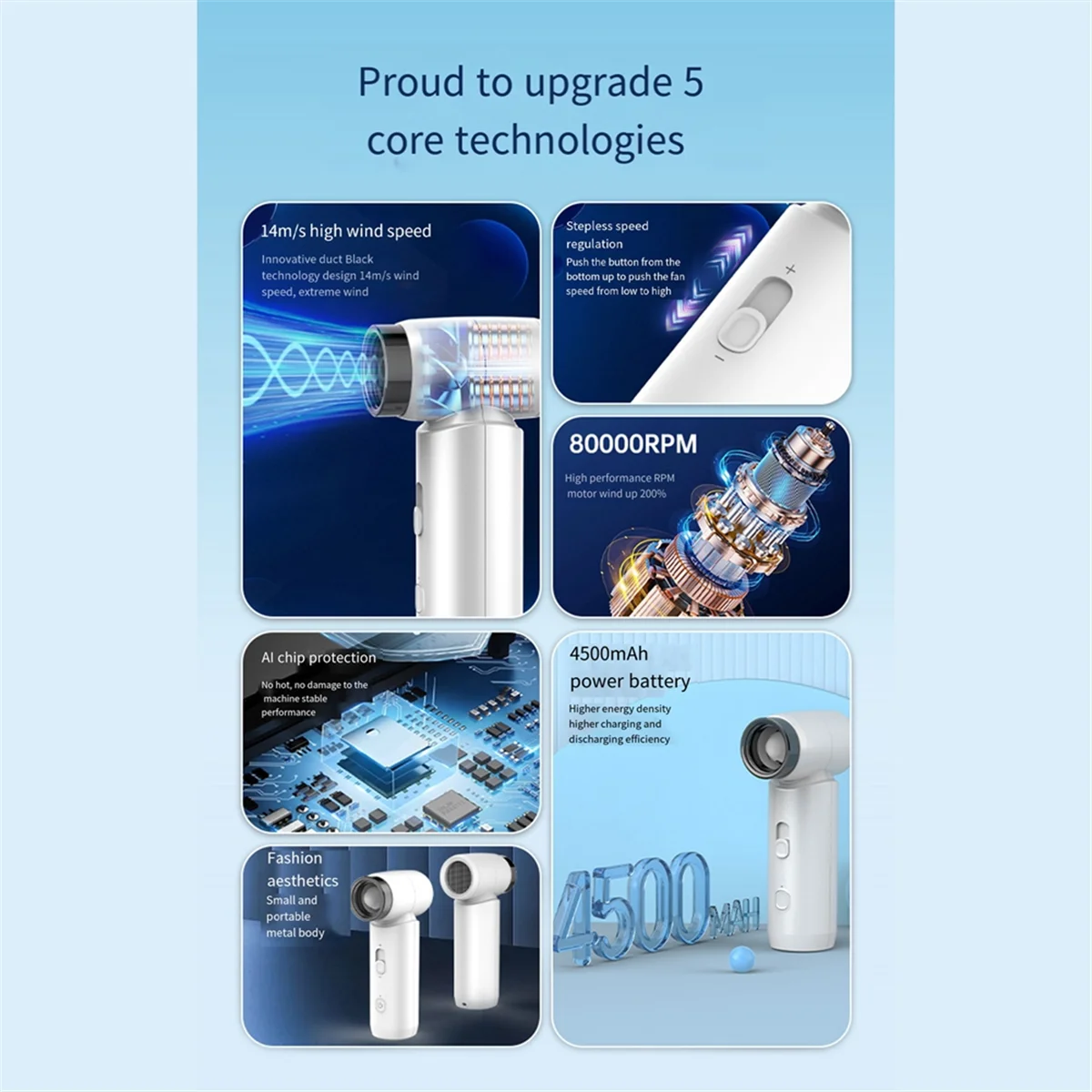 M86K Турбо-вентилятор Открытый ручной турбовентилятор 80000 об/мин Бесконечная регулируемая скорость Портативный высокоскоростной турбовентилятор A
M86K Турбо-вентилятор Открытый ручной турбовентилятор 80000 об/мин Бесконечная регулируемая скорость Портативный высокоскоростной турбовентилятор A