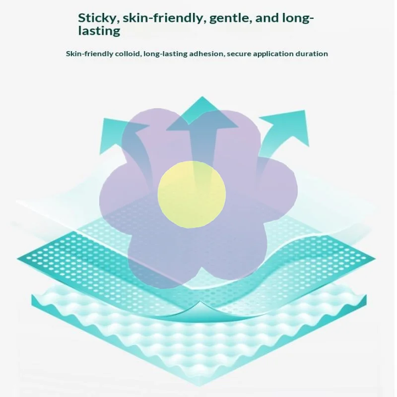 Zipper Tie Wound Closure Patch Hemostatic Patch Wound Fast Without Suture Zipper Outdoor Band-Aid Portable Quick Clot Wound
Zipper Tie Wound Closure Patch Hemostatic Patch Wound Fast Without Suture Zipper Outdoor Band-Aid Portable Quick Clot Wound