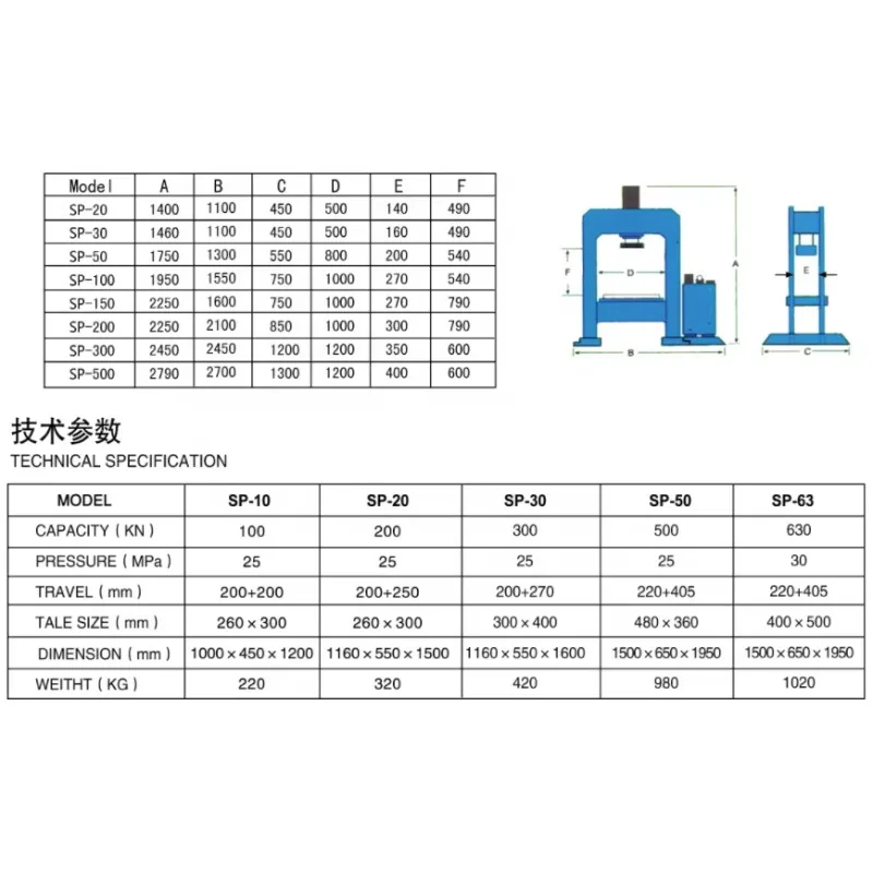 10t 20t 30t 50t 63t Press Machine Hydraulic SP-10 Vertical Hydraulic Press Machine Price For Sale
10t 20t 30t 50t 63t Press Machine Hydraulic SP-10 Vertical Hydraulic Press Machine Price For Sale