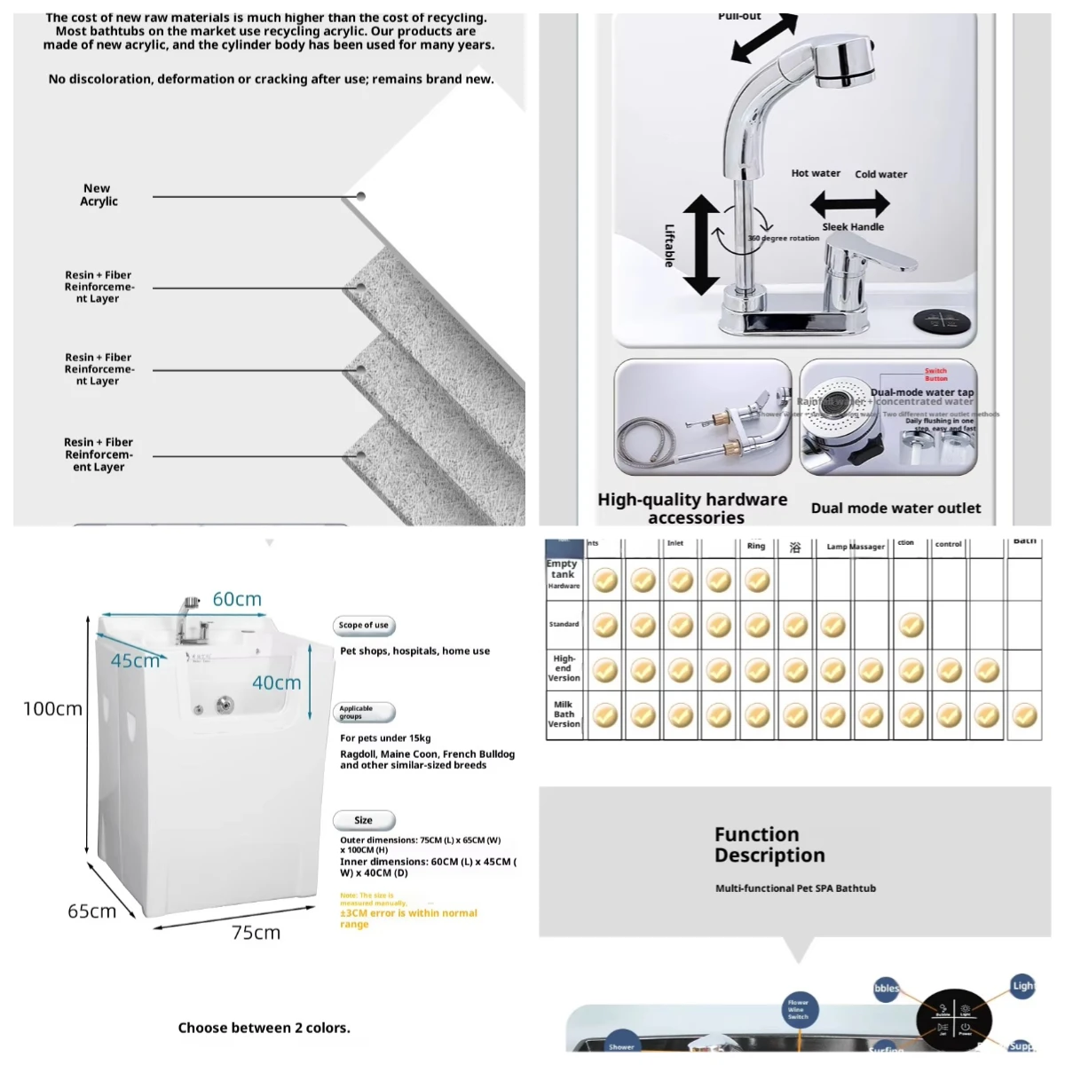 Экологичная акриловая СПА-ванна для собак и кошек с функциями массажа, молочной ванны, гидромассажа и пузырьков
Экологичная акриловая СПА-ванна для собак и кошек с функциями массажа, молочной ванны, гидромассажа и пузырьков