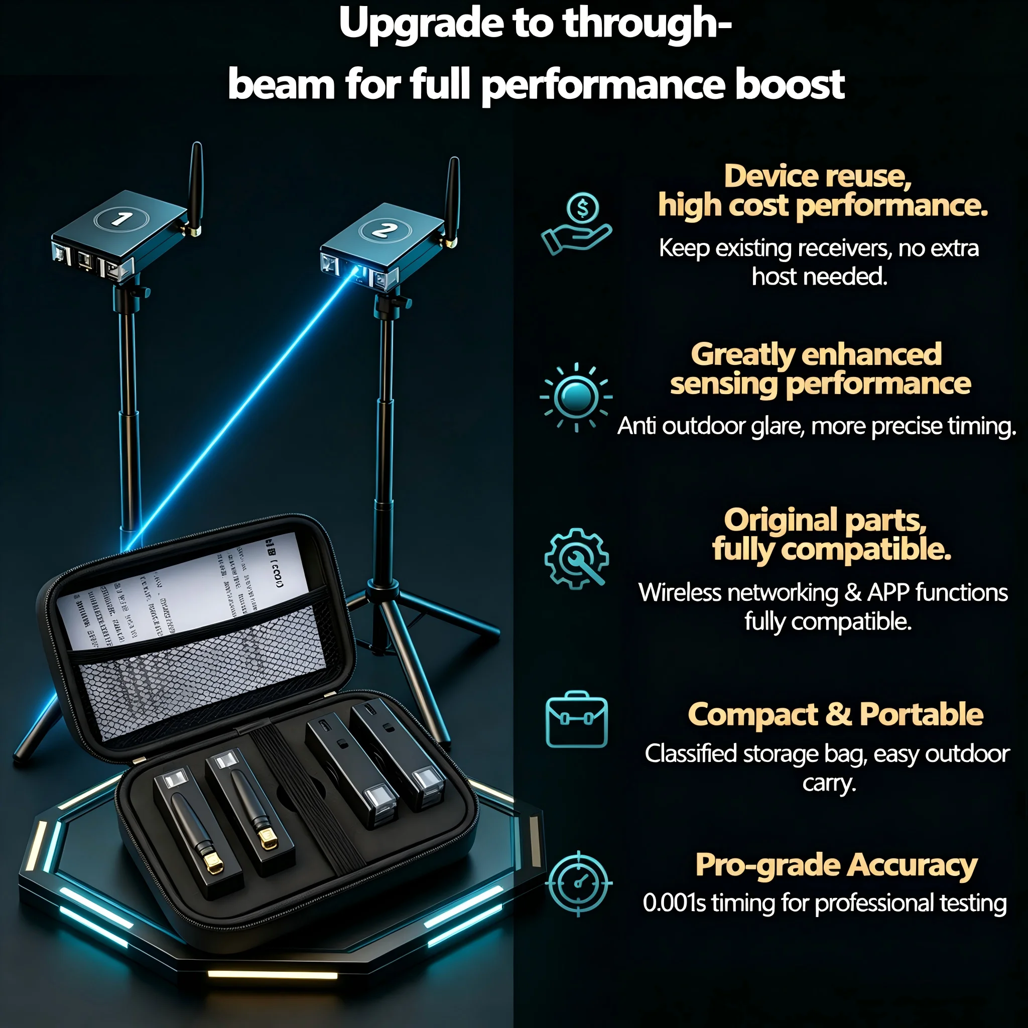 2026 Infrared Intelligent Sprint Timer Upgraded Opposed-beam Expansion Link Cannot Be Used Alone Without Unit 1
2026 Infrared Intelligent Sprint Timer Upgraded Opposed-beam Expansion Link Cannot Be Used Alone Without Unit 1