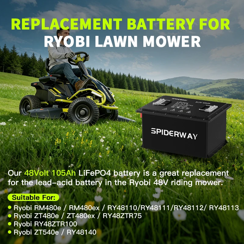 48V/51.2V 105Ah Golf Cart Lithium Battery for Club Car DS Tempo Onward With 25A Charger
48V/51.2V 105Ah Golf Cart Lithium Battery for Club Car DS Tempo Onward With 25A Charger