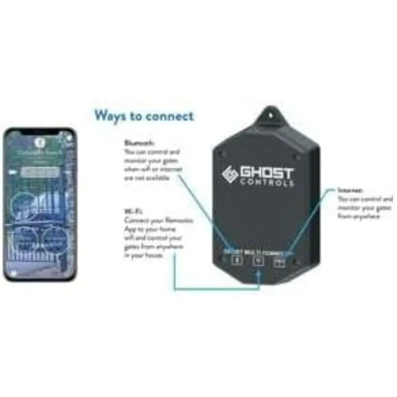 Multi Connect Kit for Wi-Fi and Bluetooth Access - for Automatic Gate Openers -AXMC-R
Multi Connect Kit for Wi-Fi and Bluetooth Access - for Automatic Gate Openers -AXMC-R