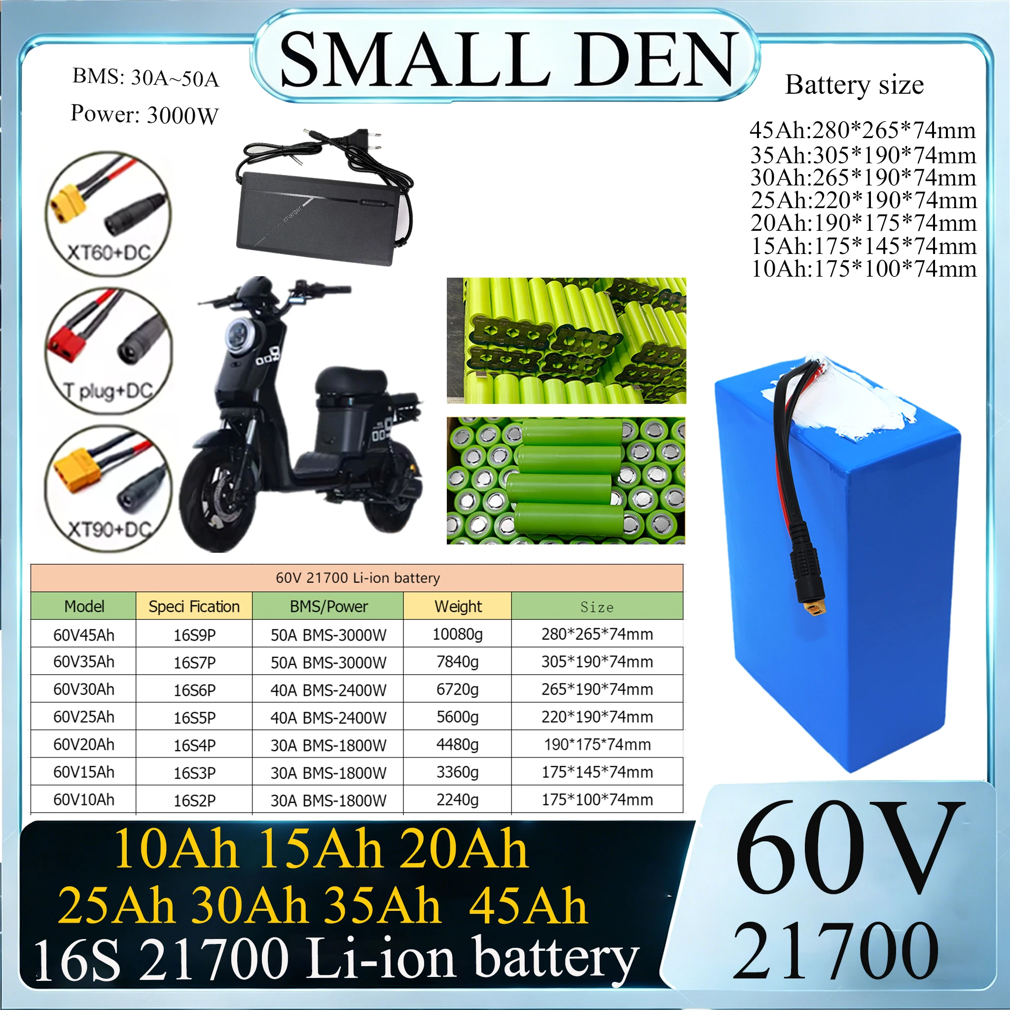 60V 10Ah, 15Ah, 20Ah, 25Ah, 30Ah, 35Ah, 40Ah, 45Ah 21700 lithium battery packs, suitable for electric two-wheeled vehicles, etc
60V 10Ah, 15Ah, 20Ah, 25Ah, 30Ah, 35Ah, 40Ah, 45Ah 21700 lithium battery packs, suitable for electric two-wheeled vehicles, etc