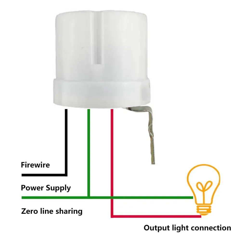 Photoelectric Automatic Street Light Switch AC110 240V 25A Waterproof Anti Interference Delay for Airport Factory
Photoelectric Automatic Street Light Switch AC110 240V 25A Waterproof Anti Interference Delay for Airport Factory