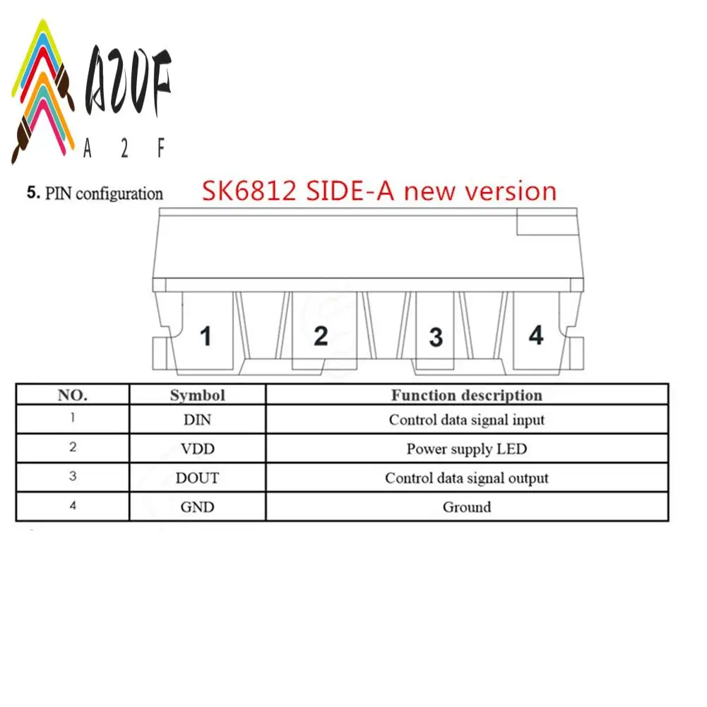 A20F-100Pcs SK6812 SIDE-A SK6812 IC In LED Chip Side Lighting SMD 4020 RGB For Strip Display Screen Individually Addressable
A20F-100Pcs SK6812 SIDE-A SK6812 IC In LED Chip Side Lighting SMD 4020 RGB For Strip Display Screen Individually Addressable