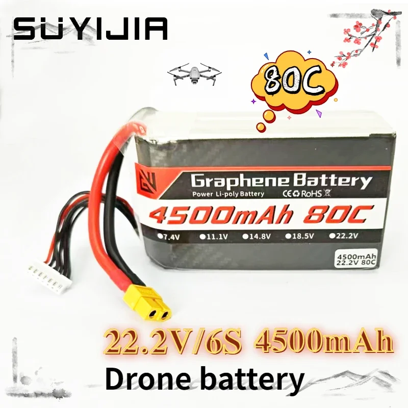 22.2V 6S Lithium Battery 4500mAh 80C Suitable for Remote Control Cars Airplanes Ship Models Off-road Vehicles and Racing Models
22.2V 6S Lithium Battery 4500mAh 80C Suitable for Remote Control Cars Airplanes Ship Models Off-road Vehicles and Racing Models