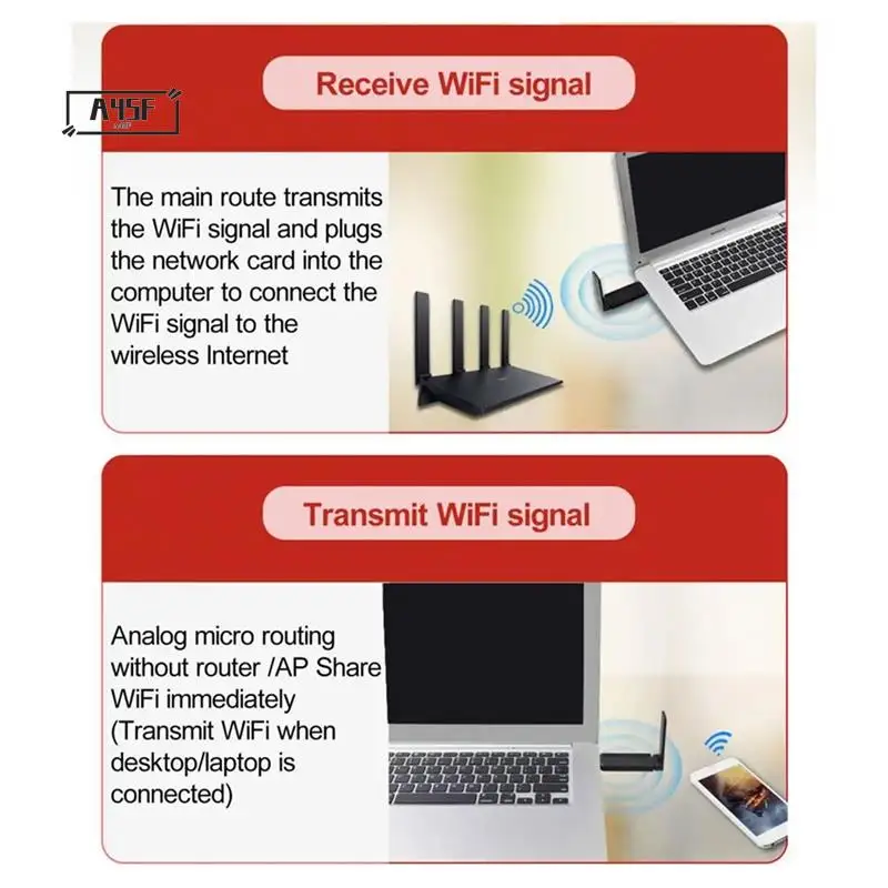 A45F-New 1300M Wireless Network Card 5G Gigabit Dual-Band Wireless Wifi Network Card Desktop Transmitter Network Card
A45F-New 1300M Wireless Network Card 5G Gigabit Dual-Band Wireless Wifi Network Card Desktop Transmitter Network Card