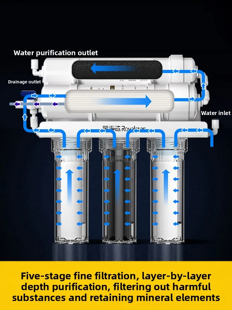 Очиститель водопроводной воды, бытовая кухонная машина для прямого питья, фильтр, коммерческий магазин чая с молоком, вода
Очиститель водопроводной воды, бытовая кухонная машина для прямого питья, фильтр, коммерческий магазин чая с молоком, вода