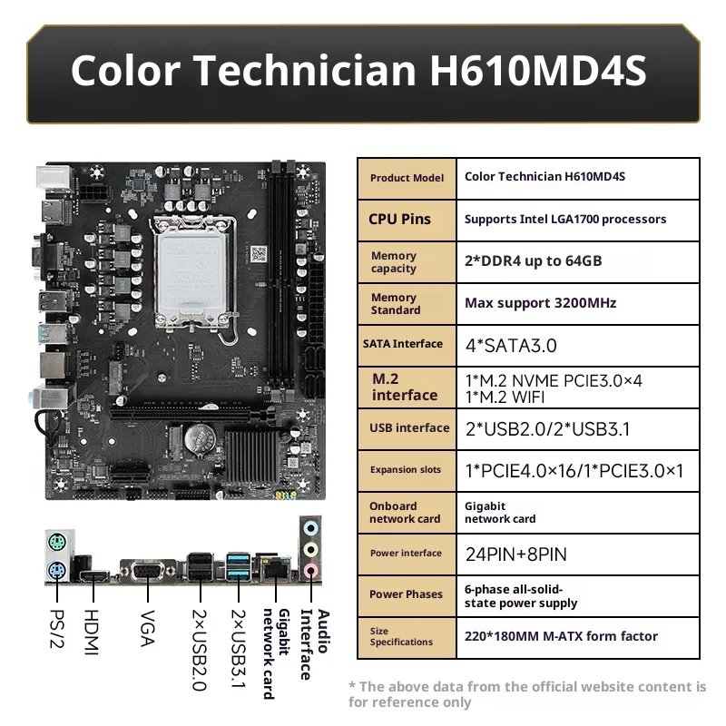 SEJISHI H610M-D4S Pc Motherboard: LGA1700, DDR4, Dual M.2, 1Gb Ethernet - Stable Performance placa mãe
SEJISHI H610M-D4S Pc Motherboard: LGA1700, DDR4, Dual M.2, 1Gb Ethernet - Stable Performance placa mãe