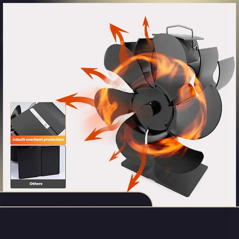 Fireplace Fan,6 Blades Stove Fan,Powerless Quiet Operation,Heat-Powered Fan,Fireplace Fan Without Electricity,Stoves Fan Durable
Fireplace Fan,6 Blades Stove Fan,Powerless Quiet Operation,Heat-Powered Fan,Fireplace Fan Without Electricity,Stoves Fan Durable