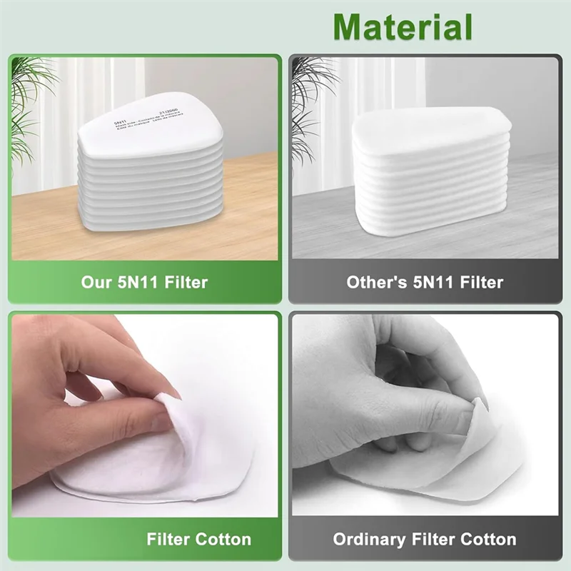 【Горячие продажи!】40 шт. 5N11 фильтр 6001 фильтрующие картриджи фильтр твердых частиц хлопок против спреев краски эпоксидная смола сварочная пыль
【Горячие продажи!】40 шт. 5N11 фильтр 6001 фильтрующие картриджи фильтр твердых частиц хлопок против спреев краски эпоксидная смола сварочная пыль