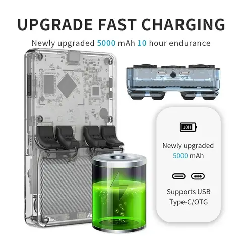 2025 NEW RGB20SX Handheld Game Console 720*720 4 Inch IPS Screen Built-in WIFI Retro Gaming Opending Linux Children's Gifts