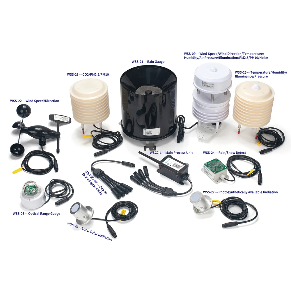 Dragino WSS-23- CO2/PM2.5/PM10 0-5000ppm RS485 CO2, PM2.5, PM10 sensor Meteorological sensor for WSC2-L
Dragino WSS-23- CO2/PM2.5/PM10 0-5000ppm RS485 CO2, PM2.5, PM10 sensor Meteorological sensor for WSC2-L