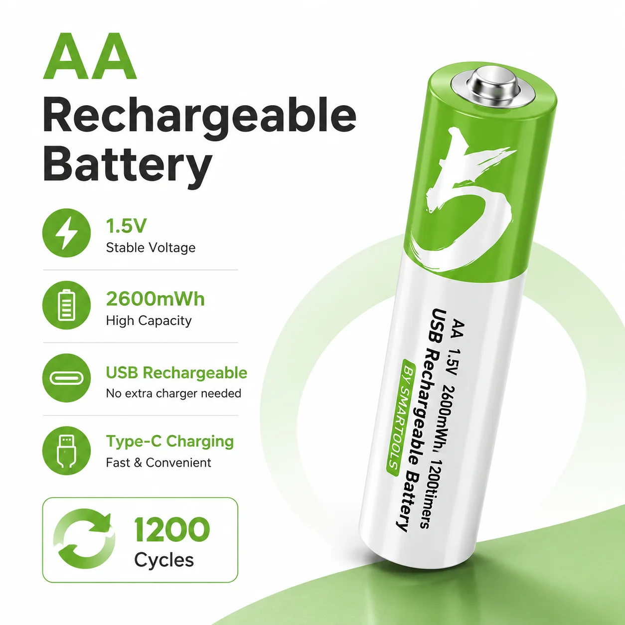 1.5V USB AA Rechargeable Lithium Battery 2600mWh Type-C Cable for Mouse Remote Keyboard Gamepad
1.5V USB AA Rechargeable Lithium Battery 2600mWh Type-C Cable for Mouse Remote Keyboard Gamepad