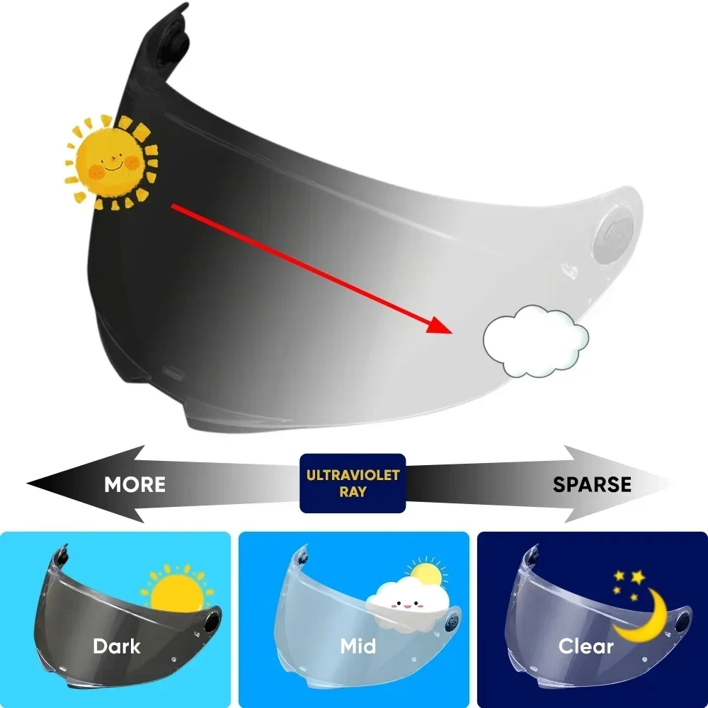 For MT Thunder 4 SV Photochromic Helmet Visor Motorcycle Helmet Lens hromic Tea black Anti-UV Visor
For MT Thunder 4 SV Photochromic Helmet Visor Motorcycle Helmet Lens hromic Tea black Anti-UV Visor