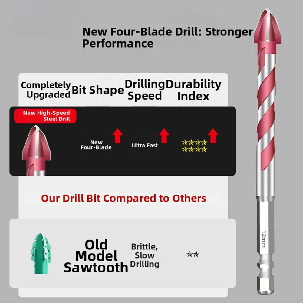 High-Speed Steel Eccentric Four-Flute Drill Bit Precision Dry Drilling For Various Materials For Tile Glass Quartz Stone Brick
High-Speed Steel Eccentric Four-Flute Drill Bit Precision Dry Drilling For Various Materials For Tile Glass Quartz Stone Brick