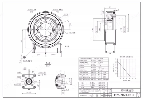 Integrated, electric, hydraulic, rotary drive, turbo worm, rotary drive reducer, full set, assembly
Integrated, electric, hydraulic, rotary drive, turbo worm, rotary drive reducer, full set, assembly