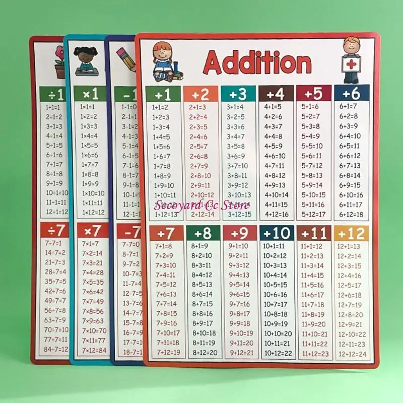 N3UC Large Math Teaching Poster Chart Educational Mathematics Tables Chart For Classroom Decoration Homeschool Teaching Aid
N3UC Large Math Teaching Poster Chart Educational Mathematics Tables Chart For Classroom Decoration Homeschool Teaching Aid