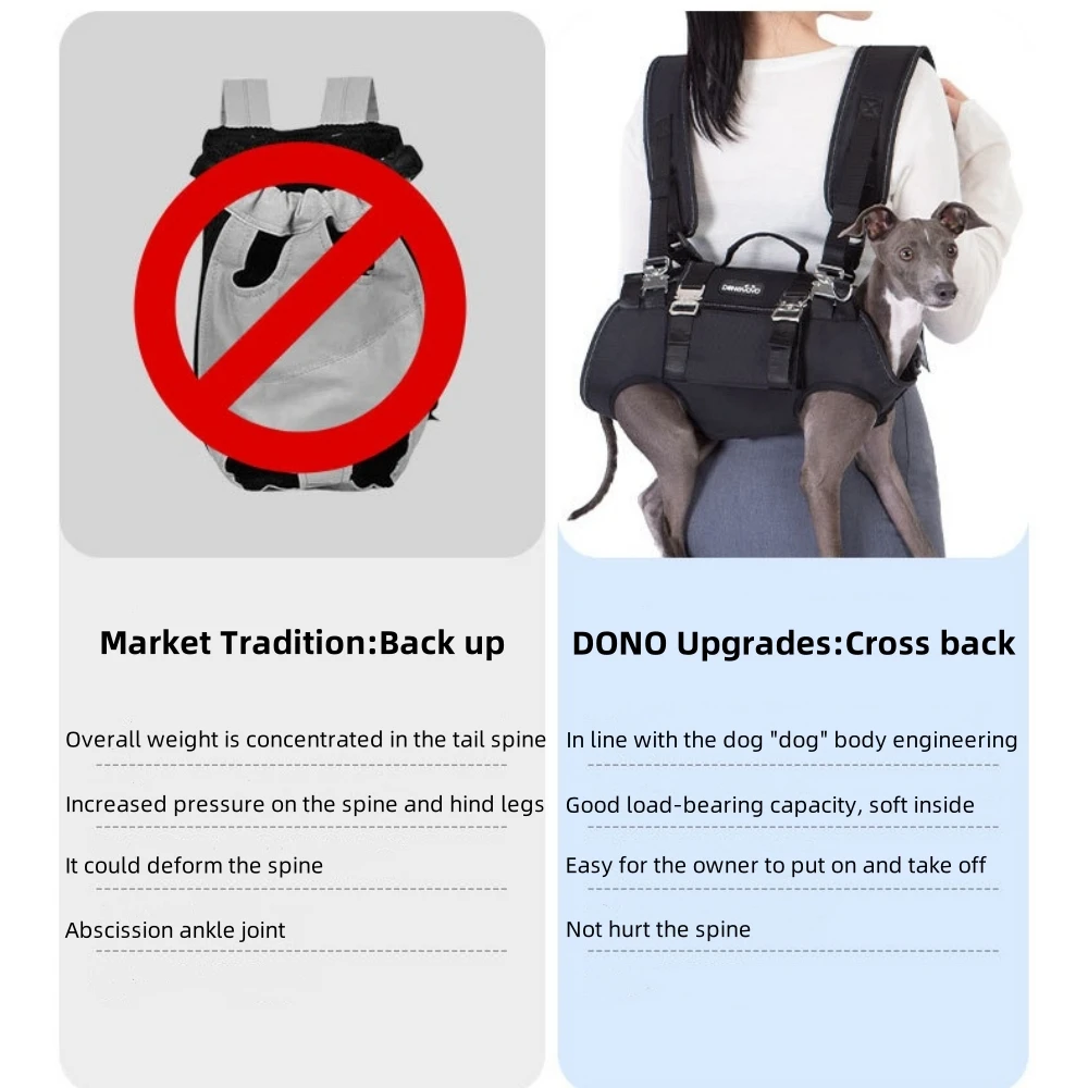 4 in 1 Dog Carrier Dog Backpack Carrier for Small Dogs Travel Hiking Skiing Dog Emergency Backpack for Old Disabled Dogs
4 in 1 Dog Carrier Dog Backpack Carrier for Small Dogs Travel Hiking Skiing Dog Emergency Backpack for Old Disabled Dogs