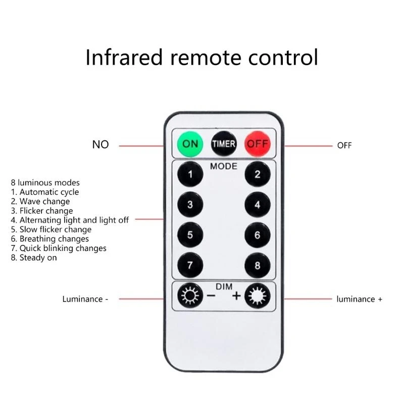 Background Decorative Light Indoor Bedroom USB Wall Lights Decoration
Background Decorative Light Indoor Bedroom USB Wall Lights Decoration