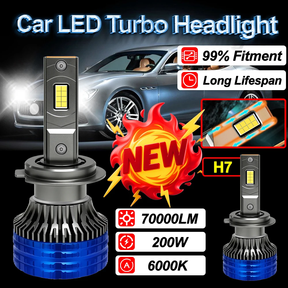 H7 H1 H4 H11 9005 9006 Led Headlight Ampoule 70000LM High Quality 200W Canbus 6000K Easy To Install 6000K Long Lifespan 12V
H7 H1 H4 H11 9005 9006 Led Headlight Ampoule 70000LM High Quality 200W Canbus 6000K Easy To Install 6000K Long Lifespan 12V
