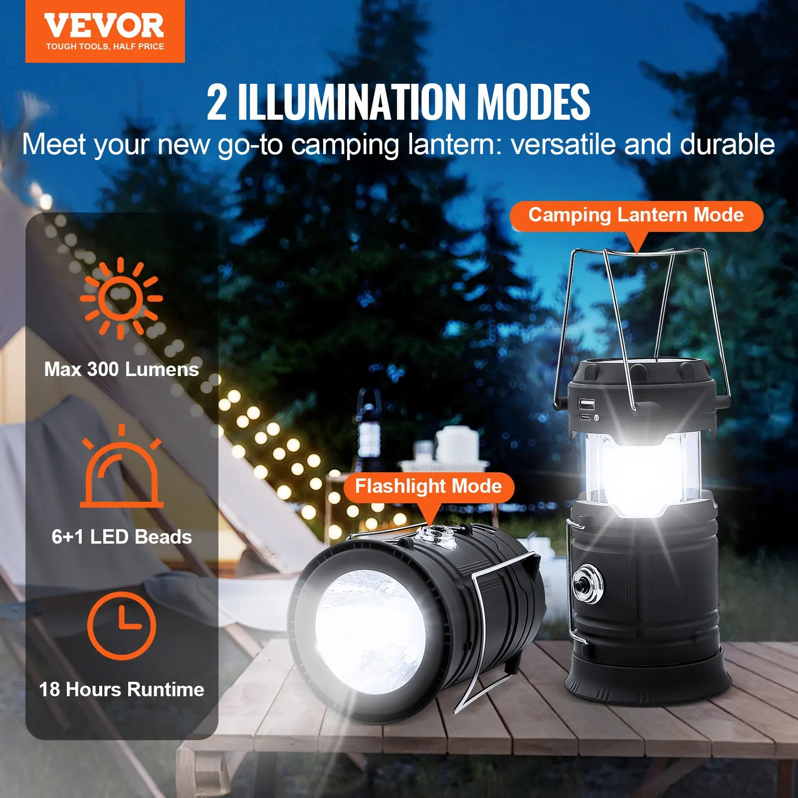 LED Camping Lanterns Portable Rechargeable Lights As Battery Bank 4 PCs
LED Camping Lanterns Portable Rechargeable Lights As Battery Bank 4 PCs