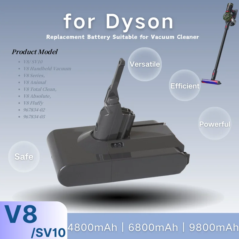 100% NEW for Dyson V8 21.6V 6800mAh Replacement Battery for Dyson V8 Absolute Cord-Free Vacuum Handheld Vacuum Cleaner Battery
100% NEW for Dyson V8 21.6V 6800mAh Replacement Battery for Dyson V8 Absolute Cord-Free Vacuum Handheld Vacuum Cleaner Battery