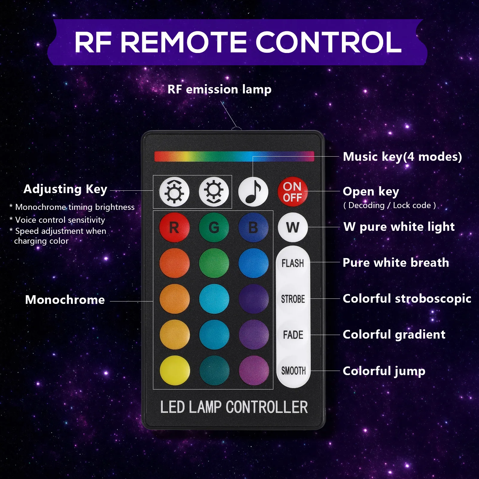 1 set 1 Set Star Headliner Kit Multiple Colors Car Roof Lights Interior Ambient Lighting Auto Interior Ceiling Light Decor
1 set 1 Set Star Headliner Kit Multiple Colors Car Roof Lights Interior Ambient Lighting Auto Interior Ceiling Light Decor