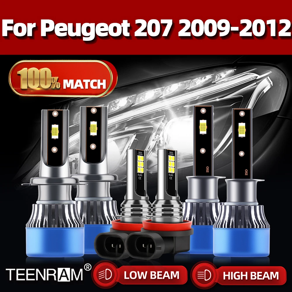 Canbus LED Car Headlight 60000LM 360W Auto Headlamp 12V Fog Light Bulbs 6000K White For Peugeot 207 2009 2010 2011 2012
Canbus LED Car Headlight 60000LM 360W Auto Headlamp 12V Fog Light Bulbs 6000K White For Peugeot 207 2009 2010 2011 2012