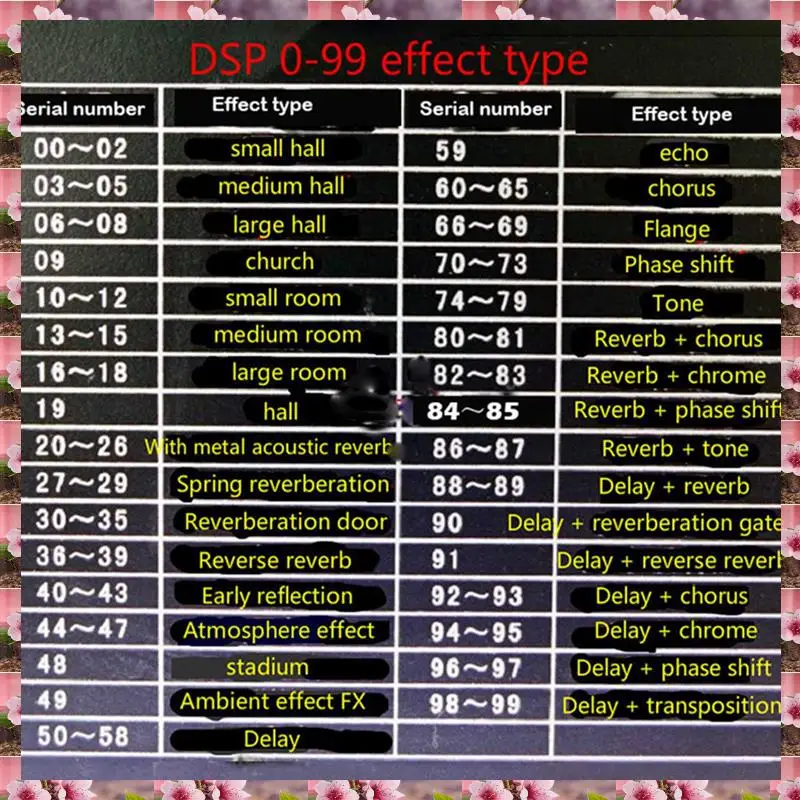 2025 5X DSP Digital Reverb Module Karaoke Reverb Board Mixer Effector Module 0-99 100 Kinds Of Effect,5X DSP Digital Reverb Modu
2025 5X DSP Digital Reverb Module Karaoke Reverb Board Mixer Effector Module 0-99 100 Kinds Of Effect,5X DSP Digital Reverb Modu