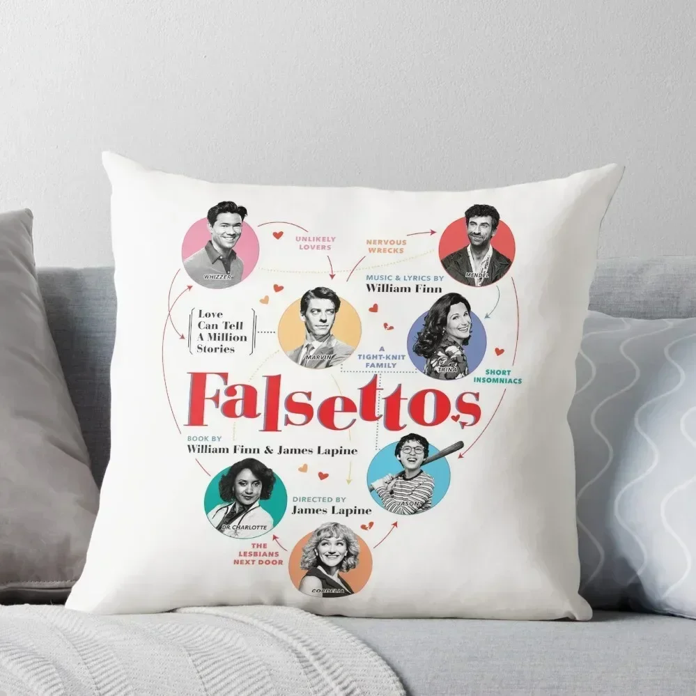 Everything Will Be Alright! Throw Pillow christmas decorations 2025 pillow pillowcase Cushion Cover Set pillow
Everything Will Be Alright! Throw Pillow christmas decorations 2025 pillow pillowcase Cushion Cover Set pillow